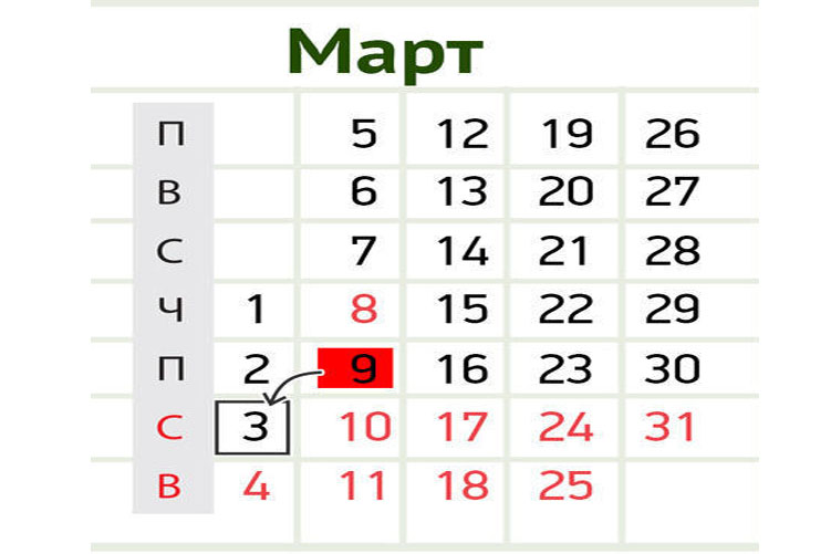 Следующая рабочая неделя в Беларуси будет шестидневной. Выходной с субботы 3 марта переносится на пятницу 9 марта