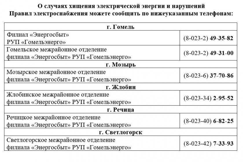 Энергосбыт в Искитиме