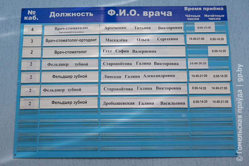 Поликлиника солигорск расписание врачей. Врачи стоматологии список. Макушино детская поликлиника. Узловая стоматология Гагарина врачи. Список врачей г. тема гана.