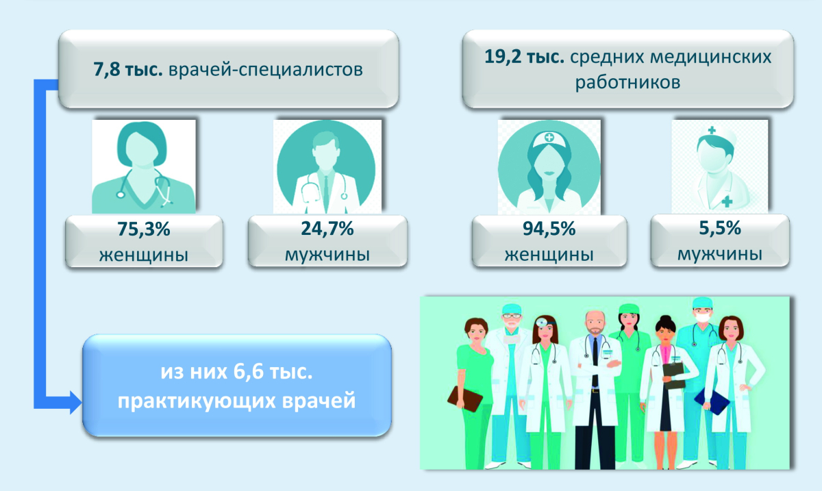 Планы сша на казахстан