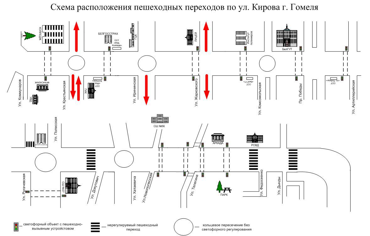 Прямой переход схема