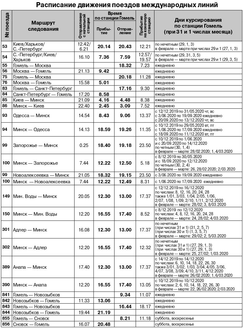 Поезд гродно гомель расписание
